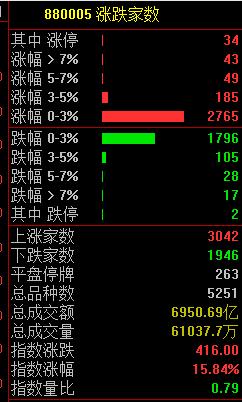  医药圈，乱成一锅粥 