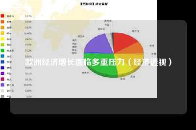 欧洲经济增长面临多重压力（经济透视）